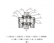 振動篩采用兩種振動器，即塊偏心振動器和激振電動機