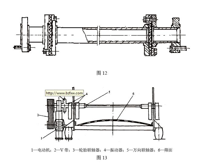 該聯(lián)軸器由法蘭、圓形平帶、壓板和螺栓等件組成，見(jiàn)圖12